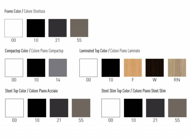 Cтол барный Bristol Ø700х1050 мм