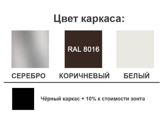 Зонт профессиональный 3х3 м Avocado серебристый, черный 3000х3000 мм