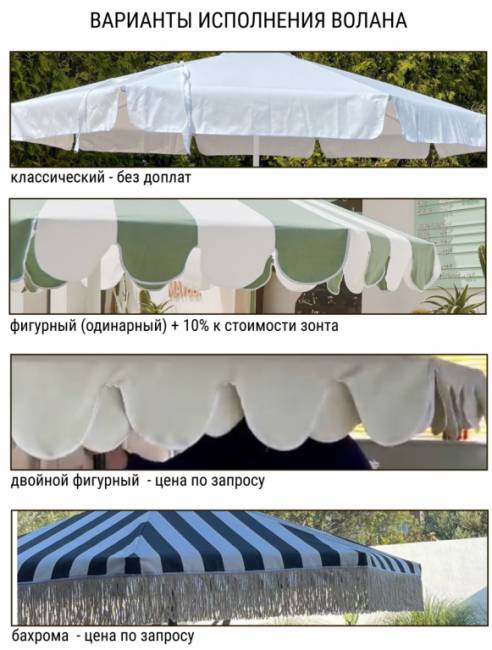 Зонт пляжный профессиональный Ø2.5 м Kiwi Clips серебристый, фуксия Ø2500 мм