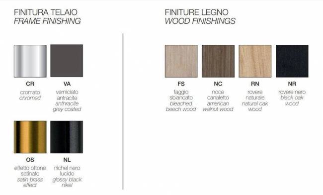 Кресло деревянное Lisa Wood черный глянцевый никель, орех 510х560х770 мм Кресло деревянное Lisa Wood черный глянцевый никель, орех 510х560х770 мм